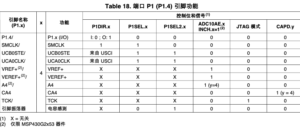 截屏2021-07-16 下午6.49.45